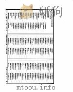 古今图书集成  明伦汇编闺媛典  第38-50卷（ PDF版）