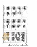 古今图书集成  明伦汇编闺媛典  第76-85卷     PDF电子版封面     