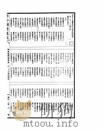 古今图书集成 明伦汇编闺媛典 第127-138卷 PDF电子版封面