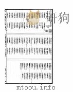 古今图书集成 明伦汇编闺媛典 第139-152卷 PDF电子版封面