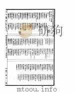古今图书集成  明伦汇编闺媛典  第153-166卷（ PDF版）