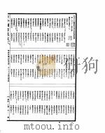 古今图书集成  明伦汇编闺媛典  第167-180卷（ PDF版）