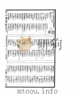 古今图书集成  明伦汇编闺媛典  第181-193卷（ PDF版）