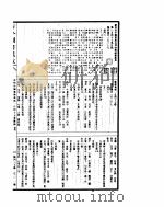 古今图书集成  博物汇编艺术典  第147-160卷（ PDF版）