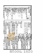 古今图书集成 博物汇编艺术典 第175-188卷 PDF电子版封面