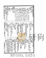 古今图书集成 博物汇编艺术典 第270-283卷 PDF电子版封面