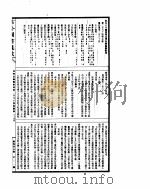 古今图书集成  博物汇编艺术典  第284-296卷（ PDF版）