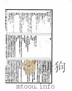 古今图书集成 博物汇编艺术典 第346-357卷 PDF电子版封面