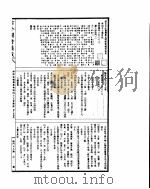 古今图书集成  博物汇编艺术典  第407-416卷（ PDF版）