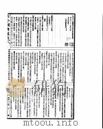 古今图书集成  博物汇编艺术典  第565-577卷（ PDF版）