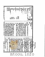 古今图书集成  博物汇编艺术典  第797-810卷（ PDF版）