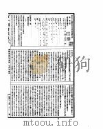 古今图书集成 博物汇编神异典 第1-12卷 PDF电子版封面