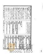 古今图书集成  博物汇编神异典  第一百十一至一百二十二卷（ PDF版）
