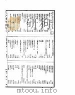 古今图书集成  博物汇编神异典  第123-136卷（ PDF版）