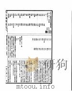 古今图书集成  博物汇编神异典  第191-202卷（ PDF版）