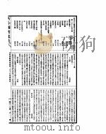 古今图书集成  博物汇编神异典  第217-230卷（ PDF版）