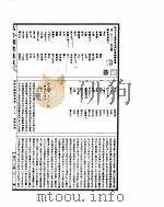古今图书集成 博物汇编神异典 第231-243卷 PDF电子版封面