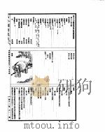 古今图书集成  博物汇编禽虫典  第60-71卷（ PDF版）