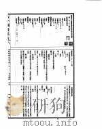 古今图书集成 博物汇编禽虫典 第123-135卷 PDF电子版封面