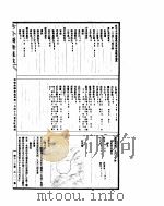 古今图书集成  博物汇编禽虫典  第148-161卷（ PDF版）