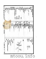 古今图书集成  博物汇编草木典  第104-114卷（ PDF版）