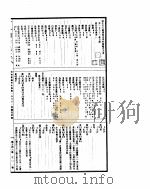古今图书集成  博物汇编草木典  第181-194卷（ PDF版）