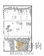 古今图书集成  博物汇编草木典  第二百三十六至二百四十九卷（ PDF版）