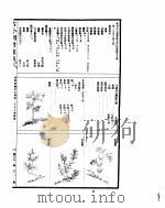 古今图书集成  博物汇编草木典  第二百五十至二百六十二卷（ PDF版）