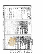 古今图书集成 理学汇编经籍典 第59-69卷 PDF电子版封面