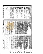 古今图书集成  理学汇编经籍典  第167-182卷（ PDF版）