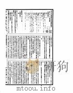 古今图书集成  理学汇编经籍典  第237-252卷（ PDF版）