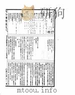 古今图书集成  理学汇编经籍典  第二百六十五至二百七十八卷（ PDF版）