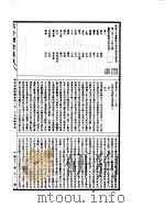 古今图书集成  理学汇编经籍典  第329-339卷（ PDF版）