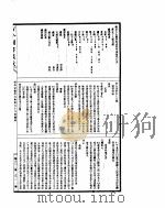 古今图书集成 理学汇编学行典 第58-69卷 PDF电子版封面
