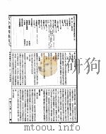 古今图书集成  理学汇编学行典  第一百三十至一百四十二卷（ PDF版）