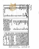 古今图书集成  理学汇编学行典  第273-287卷（ PDF版）