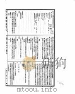 古今图书集成  理学汇编文学典  第1-12卷（ PDF版）