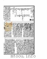 古今图书集成  理学汇编文学典  第50-59卷（ PDF版）