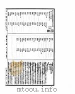 古今图书集成  理学汇编文学典  第103-114卷（ PDF版）