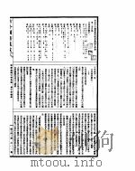 古今图书集成  理学汇编字学典  第1-10卷（ PDF版）