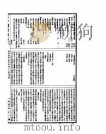 古今图书集成  理学汇编字学典  第47-59卷（ PDF版）