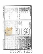 古今图书集成  理学汇编字学典  第88-101卷（ PDF版）
