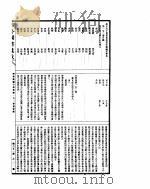 古今图书集成  理学汇编字学典  第102-116卷（ PDF版）