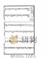 古今图书集成  理学汇编字学典  第一百十七至一百三十卷（ PDF版）