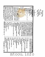 古今图书集成  理学汇编字学典  第145-160卷（ PDF版）