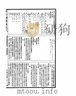 古今图书集成 经济汇编选举典 第1-11卷 PDF电子版封面