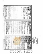 古今图书集成  经济汇编选举典  第一百一至一百十二卷（ PDF版）