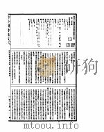 古今图书集成  经济汇编食货典  第一至第十一卷（ PDF版）
