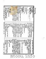 古今图书集成 经济汇编食货典 第12-24卷 PDF电子版封面