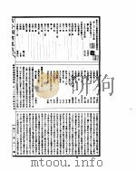 古今图书集成  经济汇编礼仪典  第229-242卷（ PDF版）